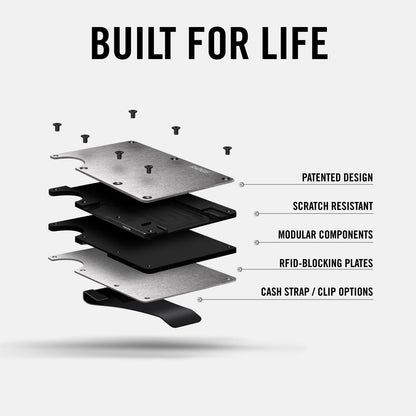 Daily Driver Kit For Magsafe - GT