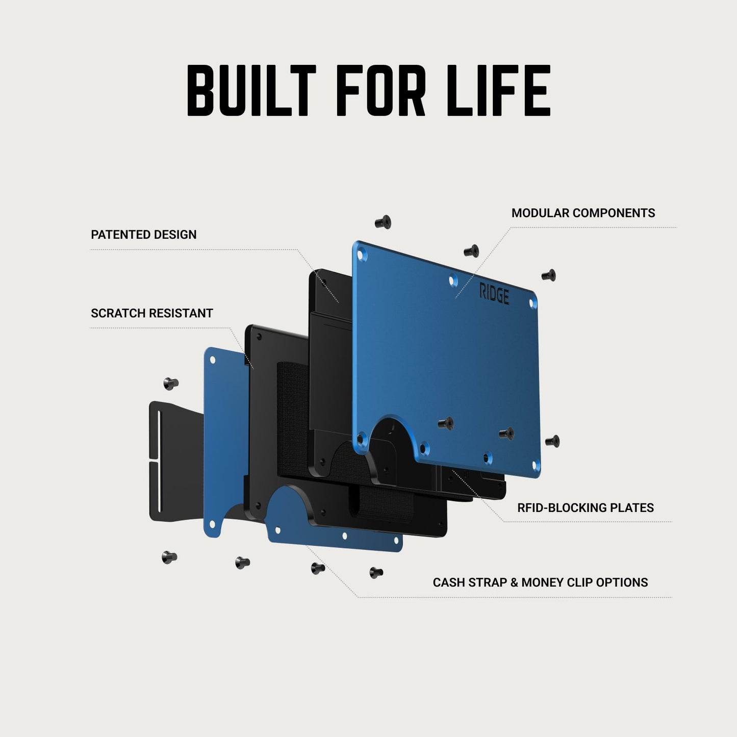 Daily Driver Kit - Matte Olive