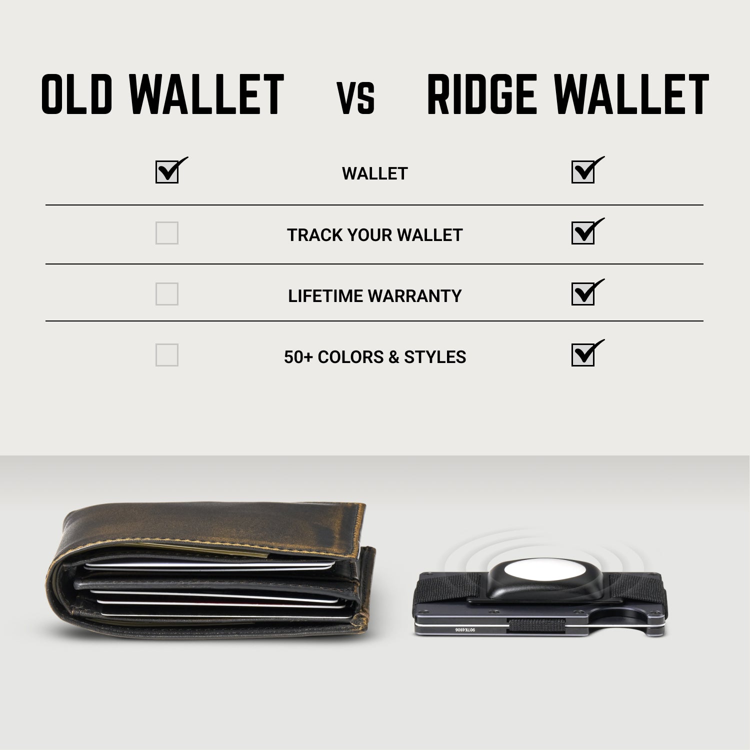 Ridge Wallet - Los Angeles Dodgers